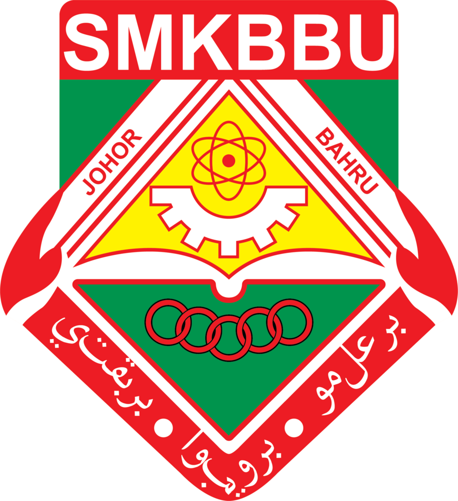 SMKBBU Logo PNG Vector