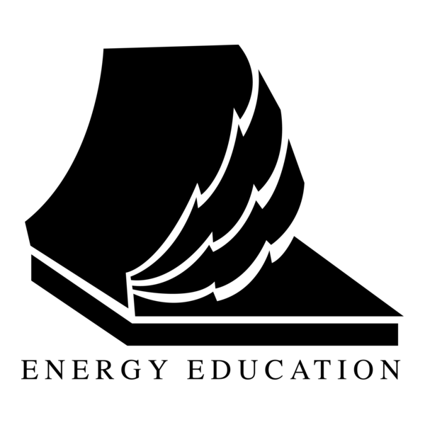 Energy Education Logo PNG Vector