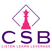 Create Strategic Brands Logo PNG Vector