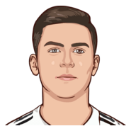 Paulo Dybala Logo PNG Vector