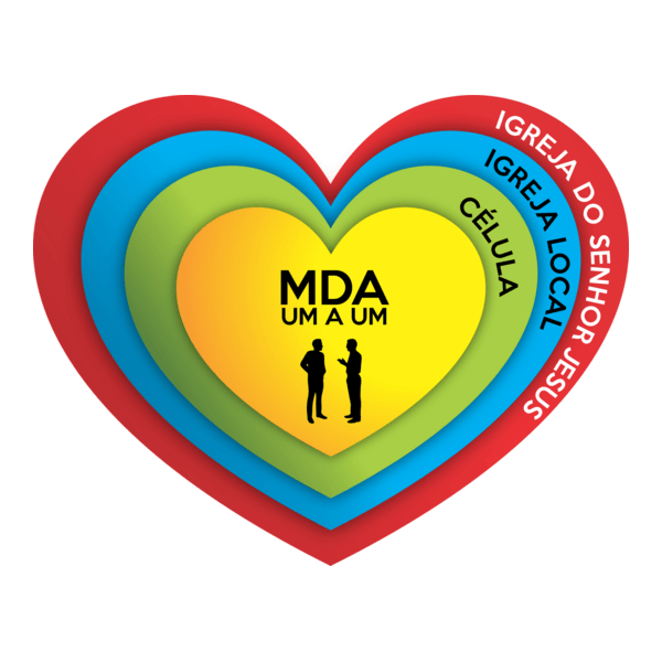 MDA - Modelo de Discipulado Apostólico UM a UM Logo PNG Vector