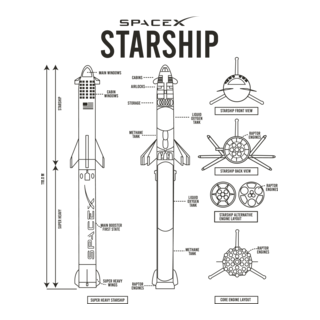 SpaceX Starship Logo PNG Vector