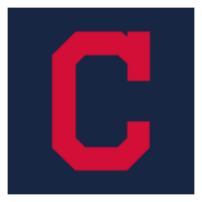 Cleveland Indians 2014-2021 Logo PNG Vector