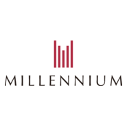 Millennium Hotels Logo PNG Vector