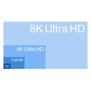 Resolution Of Sd, Full Hd, 4k Ultra Hd & 8k Ultra Logo PNG Vector