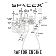 SpaceX Raptor Engine Logo PNG Vector