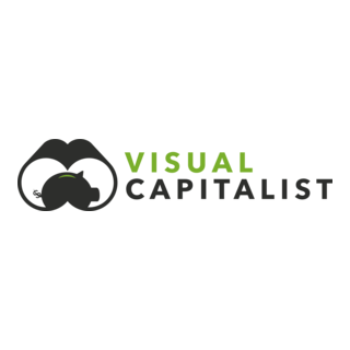 Visual Capitalist Logo PNG Vector