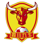 SICHUAN JIUNIU FOOTBALL CLUB Logo PNG Vector