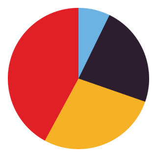 Obviously AI Logo PNG Vector