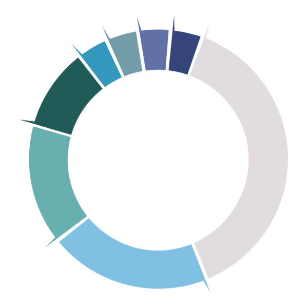 Clinicoin (CLIN) Logo PNG Vector