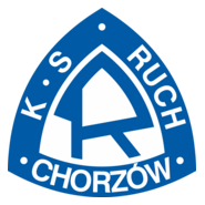 KS Ruch Chorzów (1980-1989) Logo PNG Vector