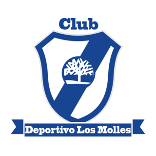 Club Deportivo Los Molles de Los Molles San Luis Logo PNG Vector