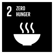 Zero Hunger Logo PNG Vector