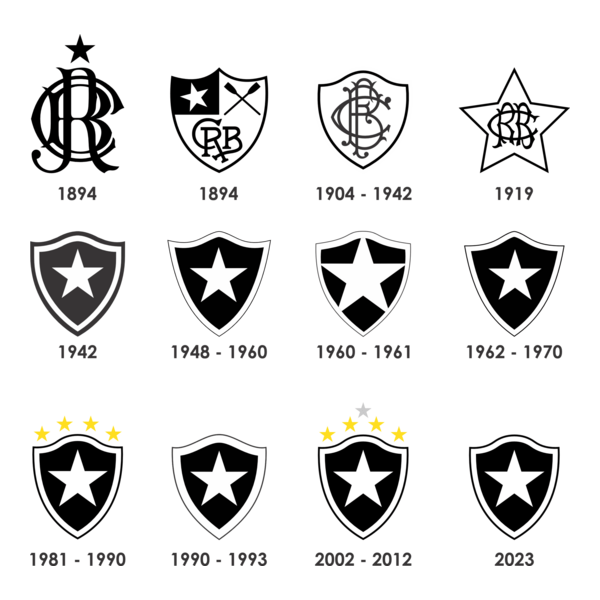 Botafogo de Futebol e Regatas Logo PNG Vector