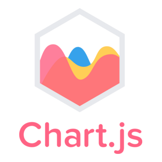 Chart.js Logo PNG Vector