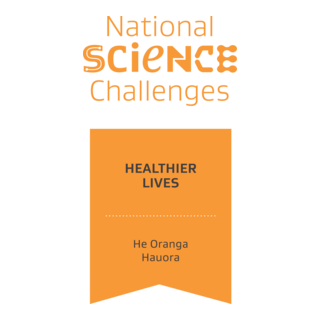 Healthier Lives Logo PNG Vector