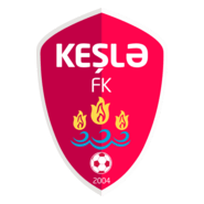 Kesla FK Logo PNG Vector