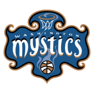 Washington Mystics Logo PNG Vector