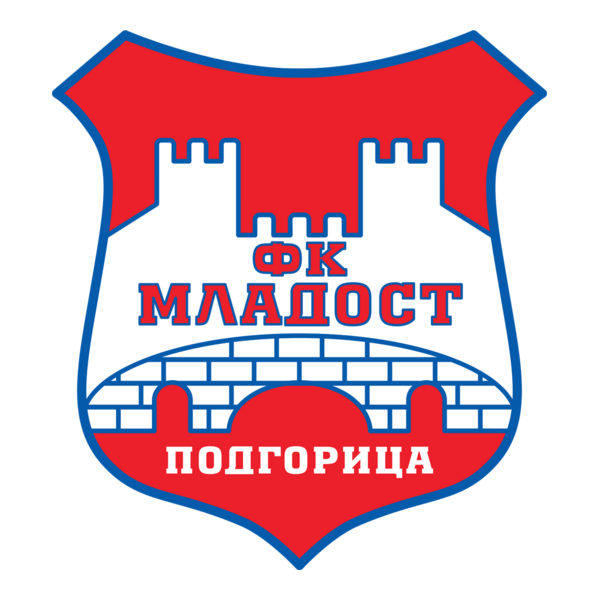 FK Mladost Podgorica Logo PNG Vector