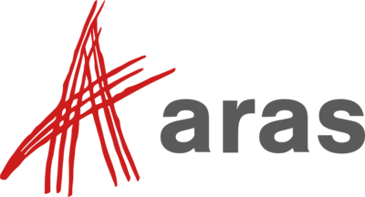 Aras Corp Logo PNG Vector