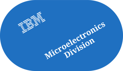 IBM Microelectronics Division Logo PNG Vector