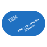 IBM Z/OS Logo PNG Vector (SVG) Free Download