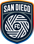 San Diego FC Logo PNG Vector