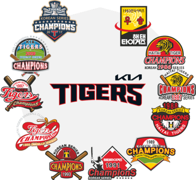 Haitai&KIA Tigers KS Champions Emblem Collection Logo PNG Vector