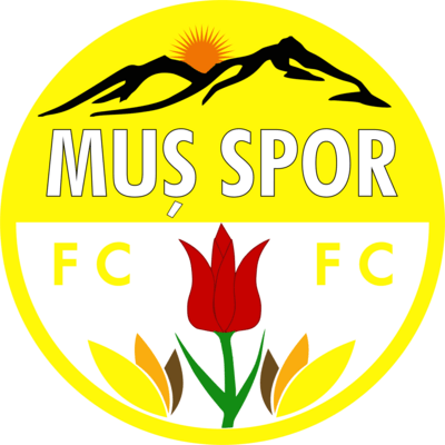Muş Spor FC Logo PNG Vector