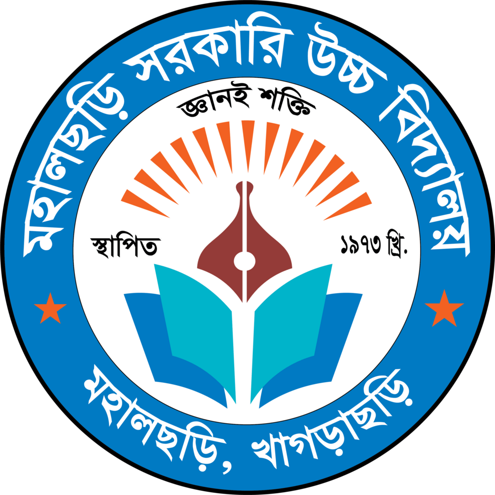 mohalchari govt high school Logo PNG Vector