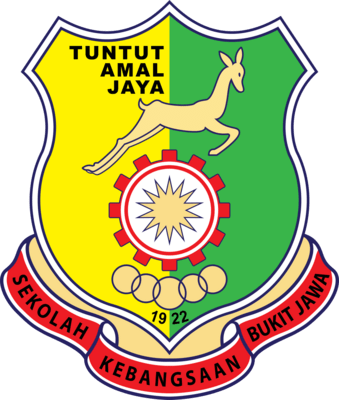 SEKOLAH KEBANGSAAN BUKIT JAWA Logo PNG Vector