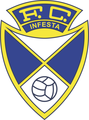 FC Infesta new Logo PNG Vector