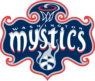 Washington Mystics Logo PNG Vector