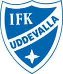 IFK Uddevalla Logo PNG Vector