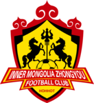 Inner Mongolia Zhongyou F.C. Logo PNG Vector