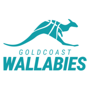 Goldcoast Wallabies Logo PNG Vector
