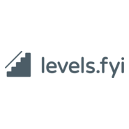 Levels.fyi Logo PNG Vector