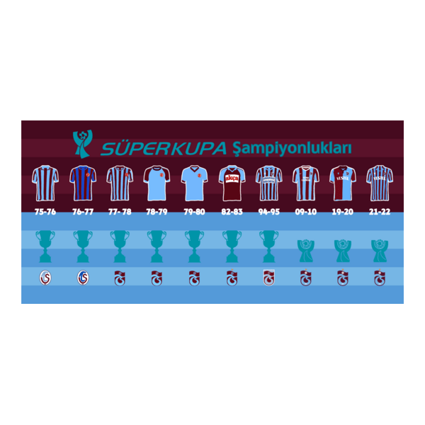Trabzonspor Süper Kupa Şampiyonlukları Bayrak Logo PNG Vector