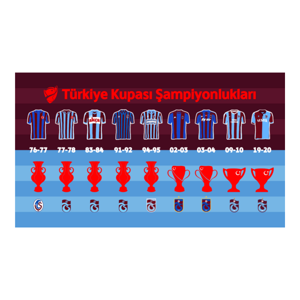 Trabzonspor Türkiye Kupası Şampiyonlukları Bayrak Logo PNG Vector