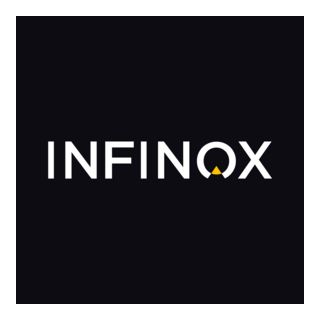 Infinox Capital Ltd Logo PNG Vector