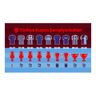 Trabzonspor Türkiye Kupası Şampiyonlukları Bayrak Logo PNG Vector