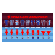 Trabzonspor Türkiye Kupası Şampiyonlukları Bayrak Logo PNG Vector