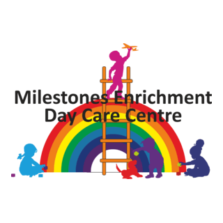 MILESTONE Logo PNG Vector