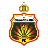 Bhayangkara Presisi Lampung FC Logo PNG Vector