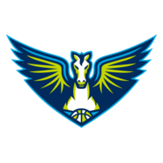 Dallas Wings Logo PNG Vector