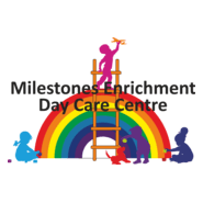 MILESTONE Logo PNG Vector