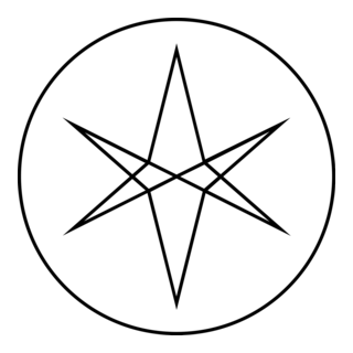 Bring Me The Horizon Logo PNG Vector