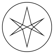 Bring Me The Horizon Logo PNG Vector