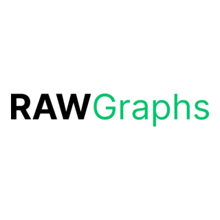RAWGraphs Logo PNG Vector
