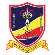SMK KUBANG KERIAN 3 Logo PNG Vector